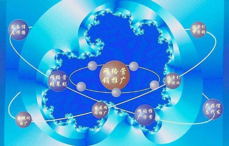 黄陵新媒体运营企业需要掌握的网络推广技巧有哪些